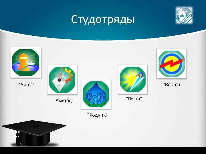 Студотряды 