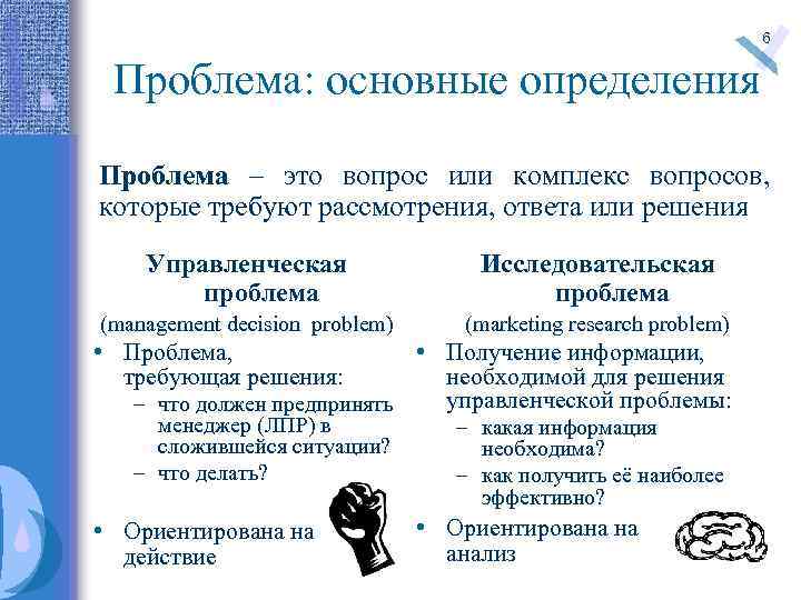 Проблема это определение. Определение понятия проблема. Проблема на проблеме. Определение термина проблема.