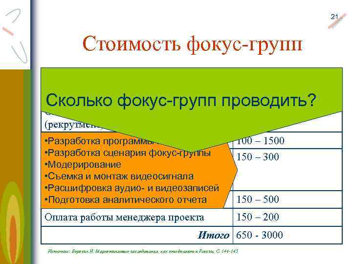 21 Стоимость фокус-групп Статья расходов Расходы, долл. США на одну группу Сколько фокус-групп проводить?