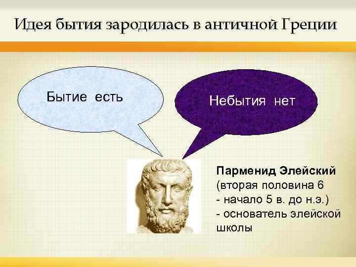 Идея бытия зародилась в античной Греции Бытие есть Небытия нет Парменид Элейский (вторая половина