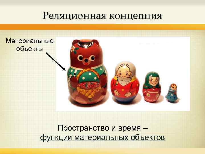 Реляционная концепция Материальные объекты Пространство и время – функции материальных объектов 
