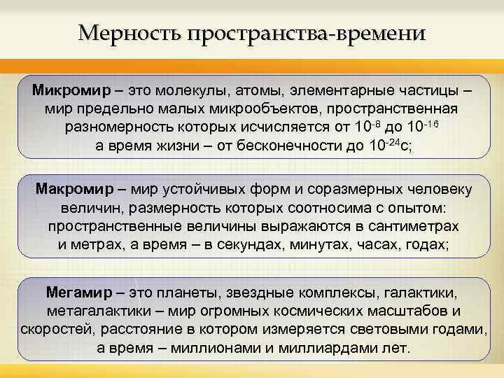 Мерность пространства-времени Микромир – это молекулы, атомы, элементарные частицы – мир предельно малых микрообъектов,