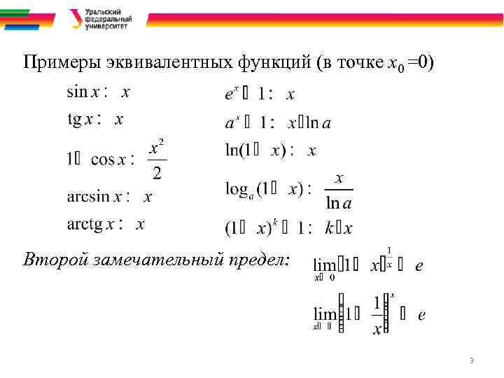 Метод эквивалентного аннуитета применяется для сравнения проектов