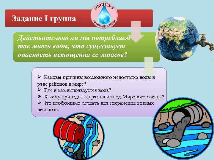 Задание I группа Действительно ли мы потребляем так много воды, что существует опасность истощения