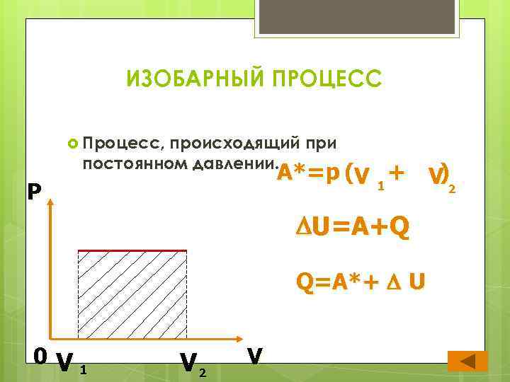 Работа газа при изобарном расширении. Что происходит в изобарном процессе. Изобарный процесс совершается при. Изобарное расширение формула. Работа газа в изобарном процессе.