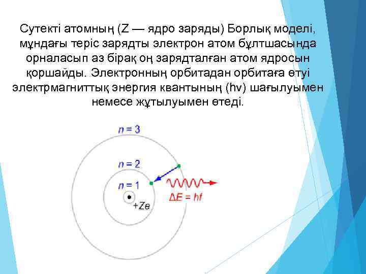 Сутекті атомның (Z — ядро заряды) Борлық моделі, мұндағы теріс зарядты электрон атом бұлтшасында
