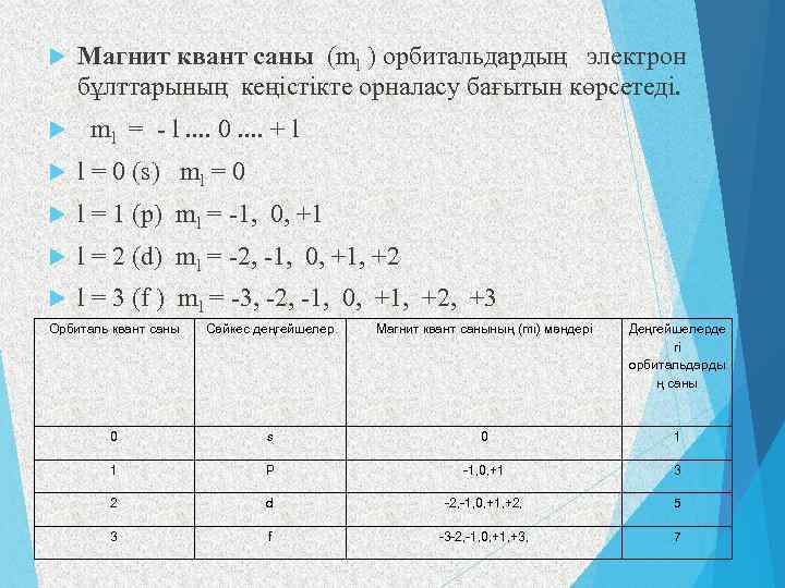  Магнит квант саны (ml ) орбитальдардың электрон бұлттарының кеңiстiкте орналасу бағытын көрсетедi. ml