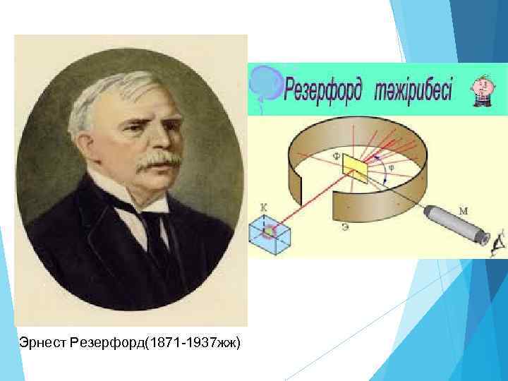 Эрнест Резерфорд(1871 -1937 жж) 