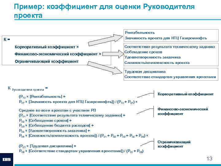 Пример: коэффициент для оценки Руководителя проекта Рентабельность Значимость проекта для НТЦ Газпромнефть К= Корпоративный