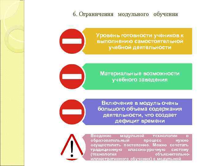 6. Ограничения модульного обучения Уровень готовности учеников к выполнению самостоятельной учебной деятельности Материальные возможности