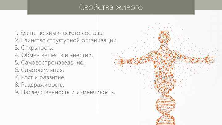 Свойства живого 1. Единство химического состава. 2. Единство структурной организации. 3. Открытость. 4. Обмен