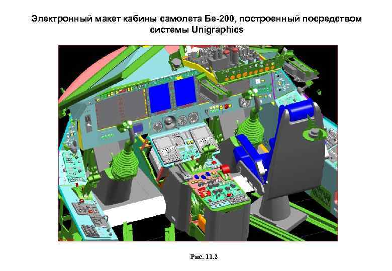 Электронный макет кабины самолета Бе-200, построенный посредством системы Unigraphics Рис. 11. 2 