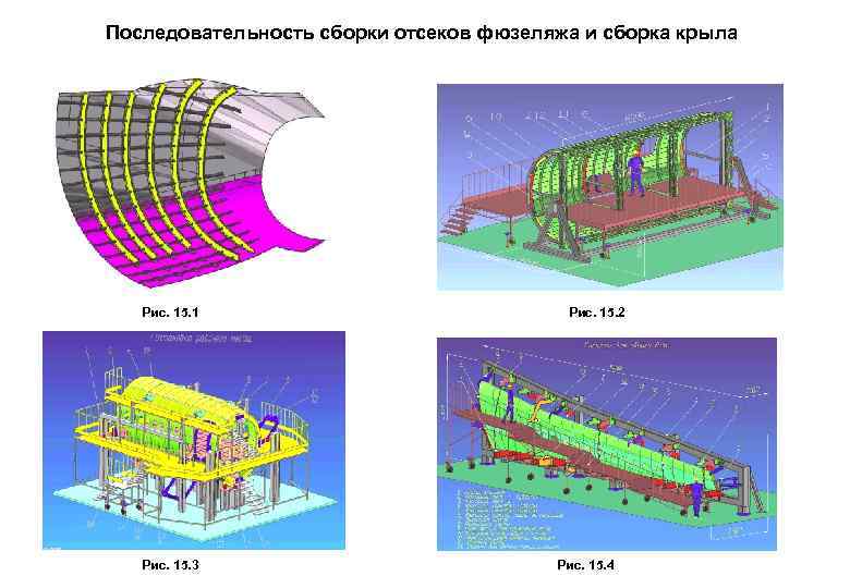 Последовательность сборки отсеков фюзеляжа и сборка крыла Рис. 15. 1 Рис. 15. 3 Рис.