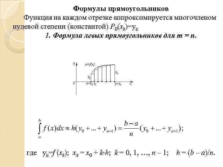 Формулы прямоугольников Функция на каждом отрезке аппроксимируется многочленом нулевой степени (константой) P 0(xk)=yk 1.