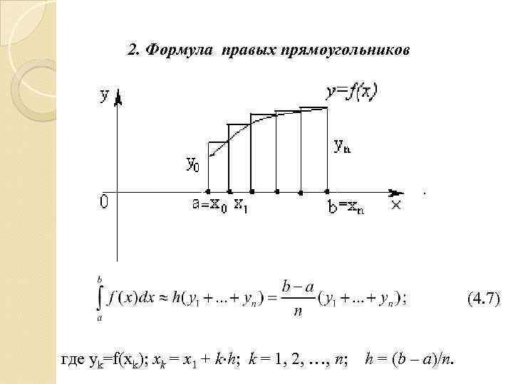 2. Формула правых прямоугольников (4. 7) где yk=f(xk); xk = x 1 + k