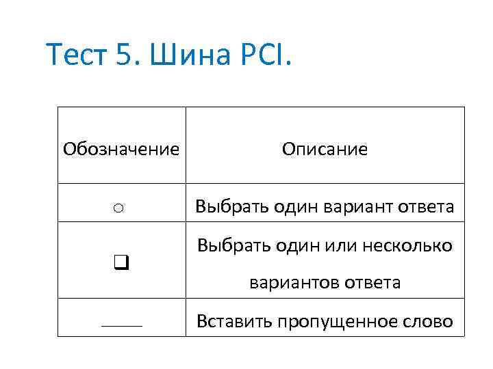 Тест 5. Шина PCI. Обозначение Описание o Выбрать один вариант ответа q ______ Выбрать