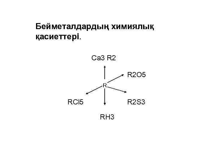Бейметалдардың химиялық қасиеттері. Ca 3 R 2 O 5 R RCl 5 R 2