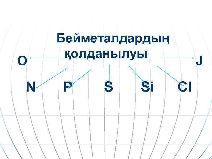 O N Бейметалдардың қолданылуы P S Si J Cl 