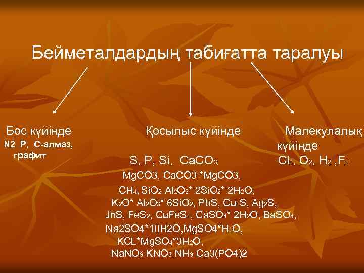 Бейметалдардың табиғатта таралуы Бос күйінде N 2 P, C-алмаз, графит Қосылыс күйінде S, P,