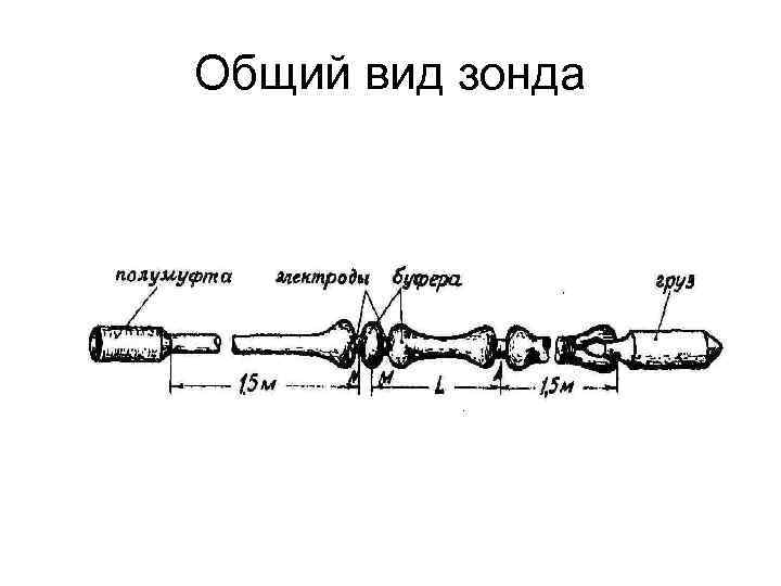 Общий вид зонда 