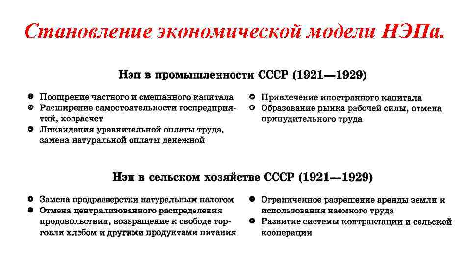 Становление экономической модели НЭПа. 