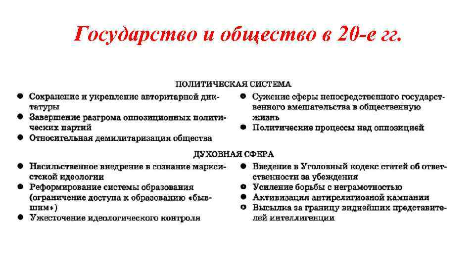 Государство и общество в 20 -е гг. 