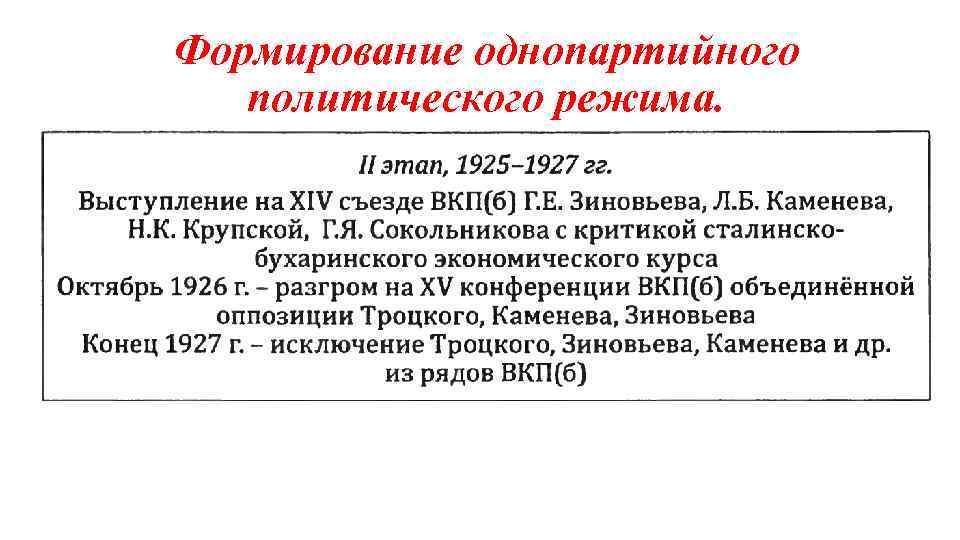 Формирование однопартийного политического режима. 