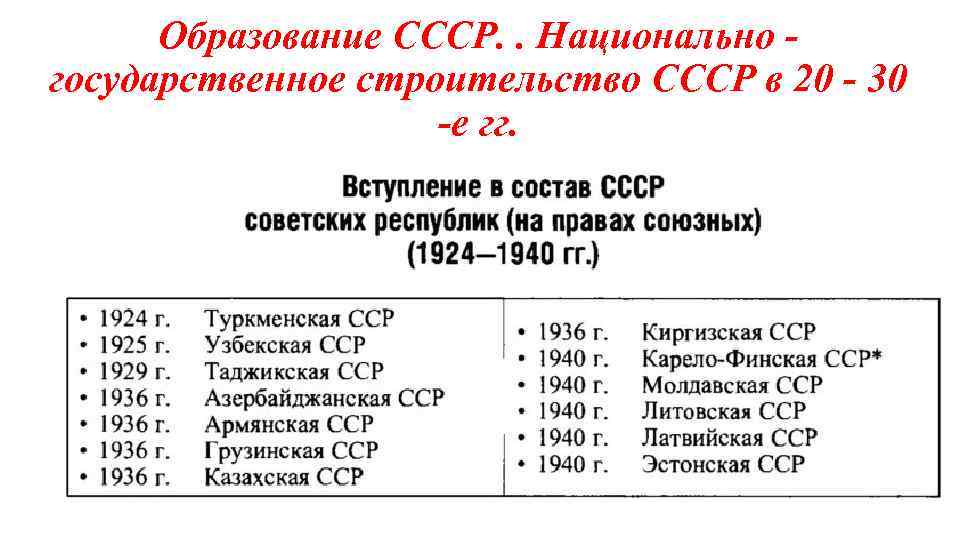 Образование СССР. . Национально государственное строительство СССР в 20 - 30 -е гг. 