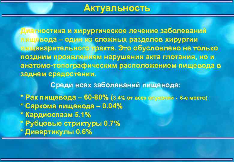 Актуальность Диагностика и хирургическое лечение заболеваний пищевода – один из сложных разделов хирургии пищеварительного
