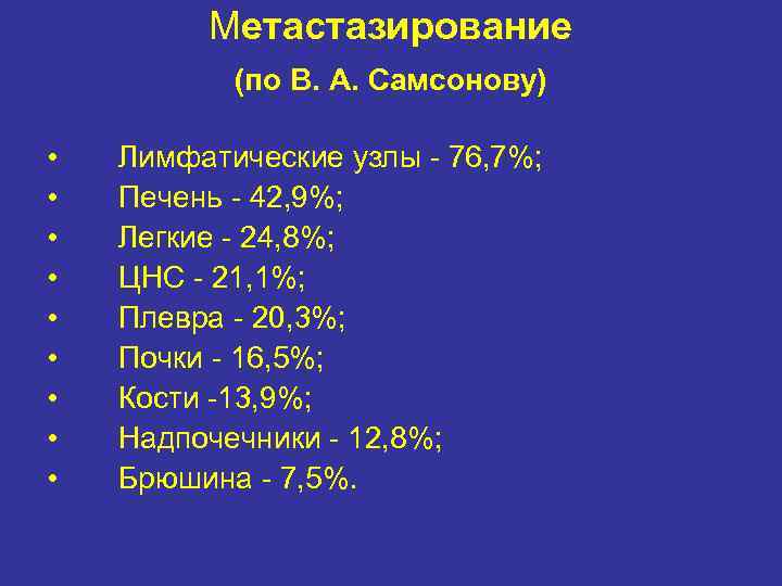 Метастазирование (по В. А. Самсонову) • • • Лимфатические узлы - 76, 7%; Печень
