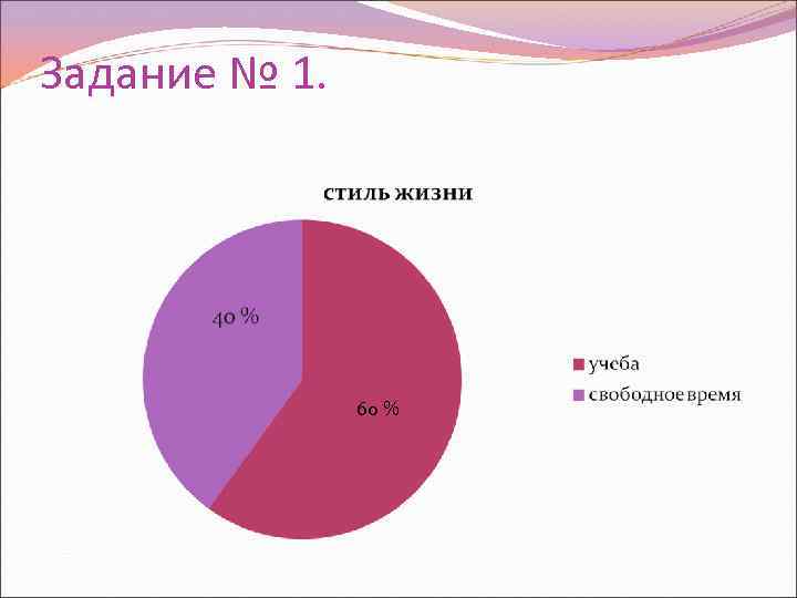 Задание № 1. 60 % 