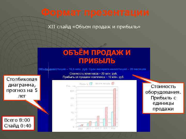 Формат презентации XII слайд «Объем продаж и прибыль» Столбиковая диаграмма, прогноз на 5 лет