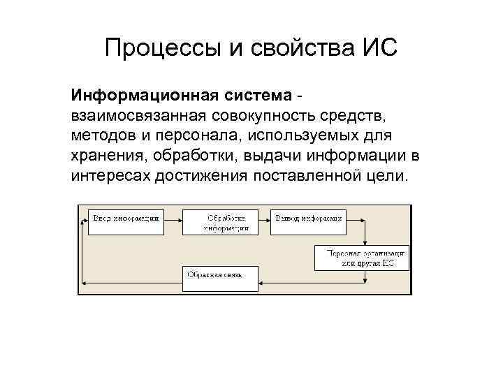 Процессы и свойства ИС Информационная система взаимосвязанная совокупность средств, методов и персонала, используемых для