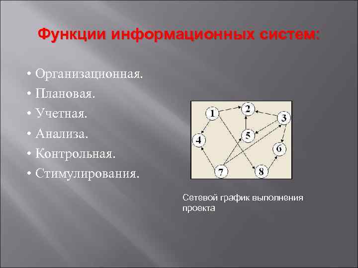 Функции информационных систем: • Организационная. • Плановая. • Учетная. • Анализа. • Контрольная. •