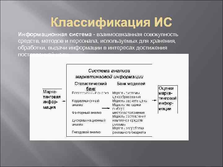 Классификация ИС Информационная система - взаимосвязанная совокупность средств, методов и персонала, используемых для хранения,