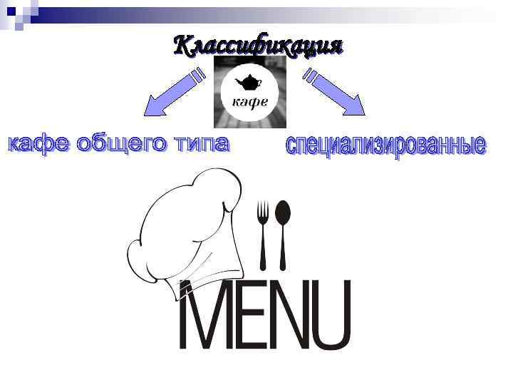 Классификация 