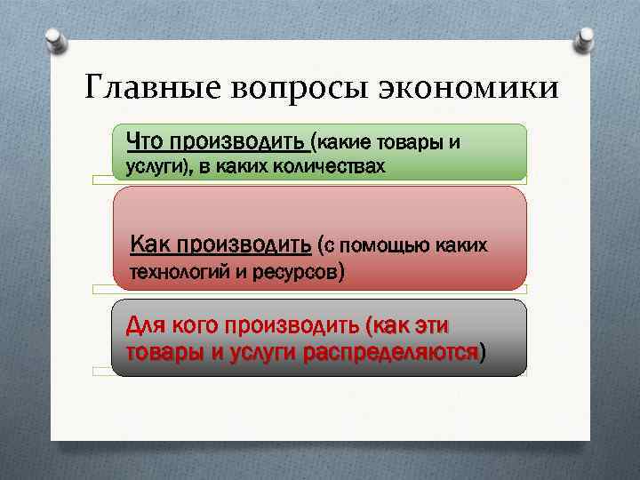 Главные вопросы экономики Что производить (какие товары и услуги), в каких количествах Как производить