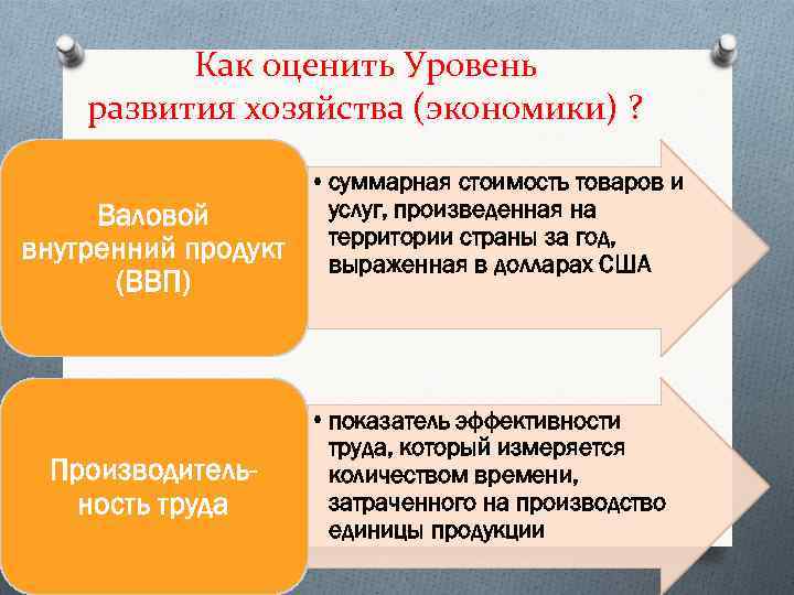 Как оценить Уровень развития хозяйства (экономики) ? • суммарная стоимость товаров и услуг, произведенная