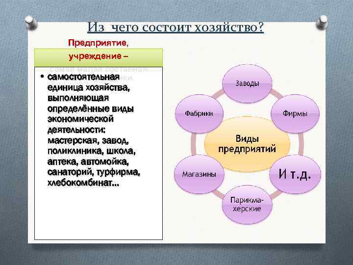 Из чего состоит хозяйство? Предприятие, учреждение – самая малая составная • самостоятельная часть экономики.