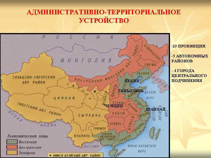 АДМИНИСТРАТИВНО-ТЕРРИТОРИАЛЬНОЕ УСТРОЙСТВО -23 ПРОВИНЦИИ -5 АВТОНОМНЫХ РАЙОНОВ - 4 ГОРОДА ЦЕНТРАЛЬНОГО ПОДЧИНЕНИЯ ПЕКИН ТЯНЬЦЗИНЬ