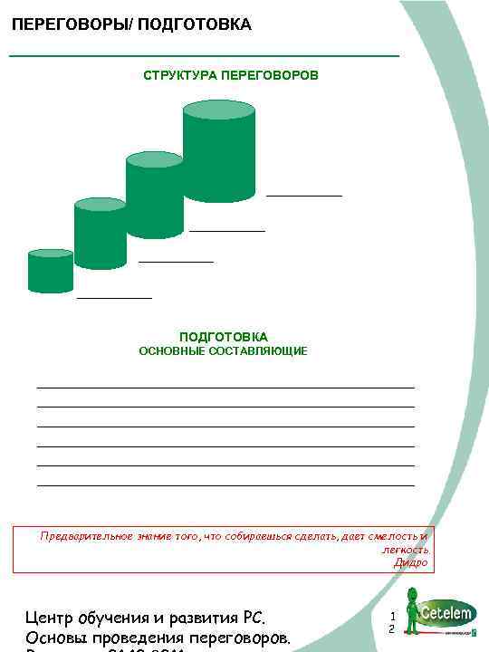 ПЕРЕГОВОРЫ/ ПОДГОТОВКА СТРУКТУРА ПЕРЕГОВОРОВ _______________ ПОДГОТОВКА ОСНОВНЫЕ СОСТАВЛЯЮЩИЕ ___________________________________________________________________________ ___________________________________________________________________________ Предварительное знание того, что