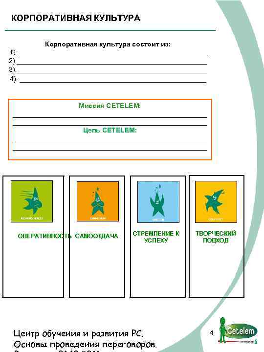 КОРПОРАТИВНАЯ КУЛЬТУРА Корпоративная культура состоит из: 1). _____________________________ 2). _________________________ 3). _________________________ 4). _________________________
