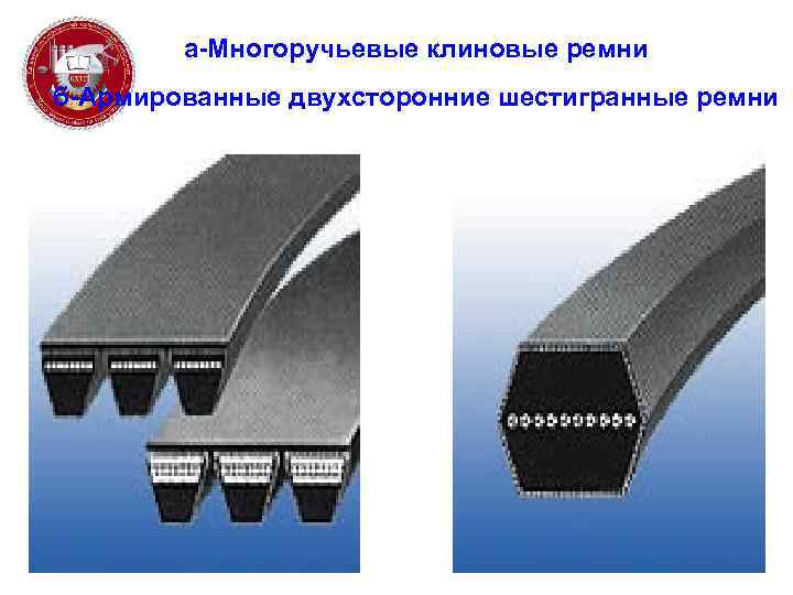 а-Многоручьевые клиновые ремни б-Армированные двухсторонние шестигранные ремни 