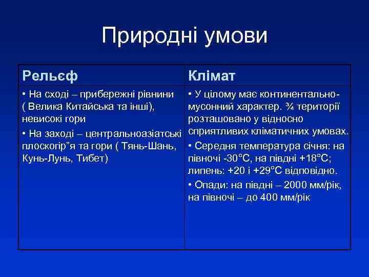 Природні умови Рельєф Клімат • На сході – прибережні рівнини ( Велика Китайська та