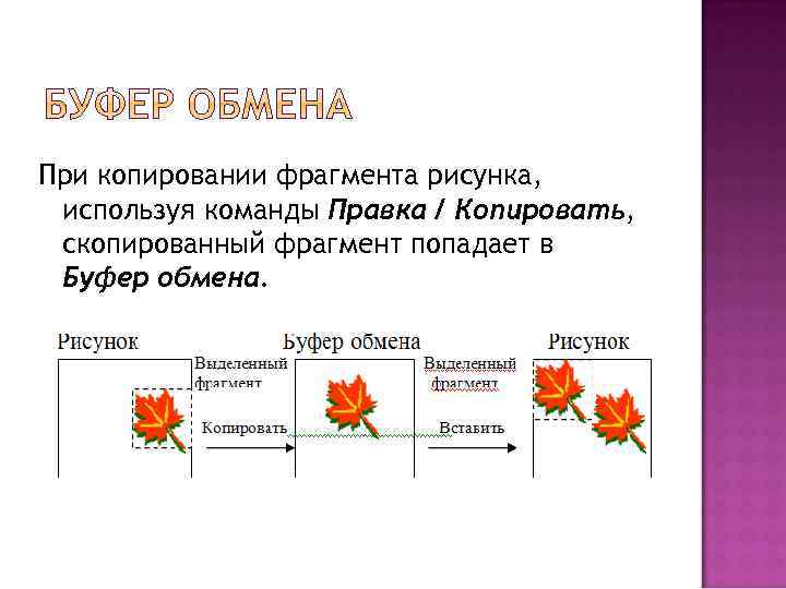 При копировании фрагмента рисунка, используя команды Правка / Копировать, скопированный фрагмент попадает в Буфер