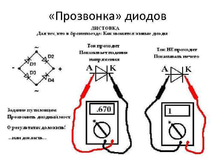  «Прозвонка» диодов 