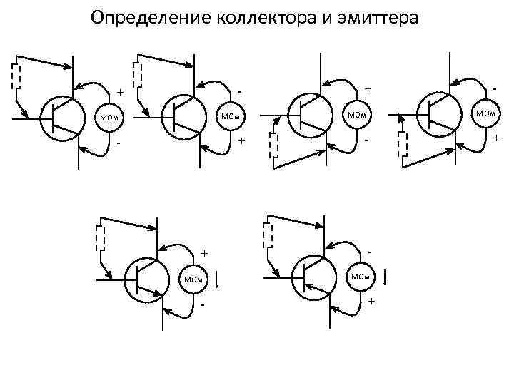 Определение коллектора и эмиттера - + МОм + - + МОм МОм - МОм