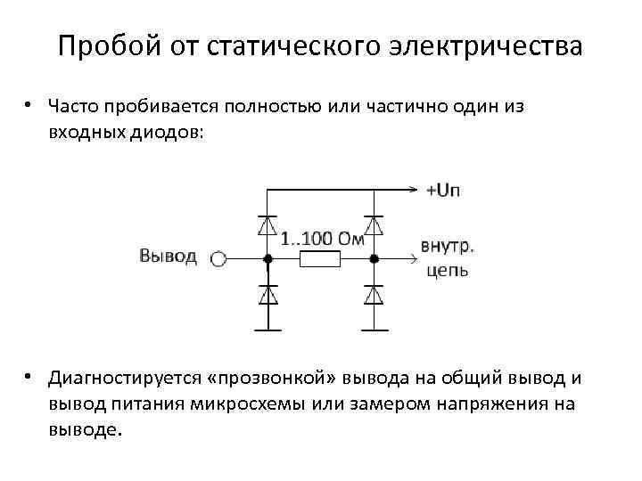 Пробой от статического электричества • Часто пробивается полностью или частично один из входных диодов:
