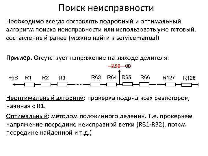 Поиск неисправности Необходимо всегда составлять подробный и оптимальный алгоритм поиска неисправности или использовать уже