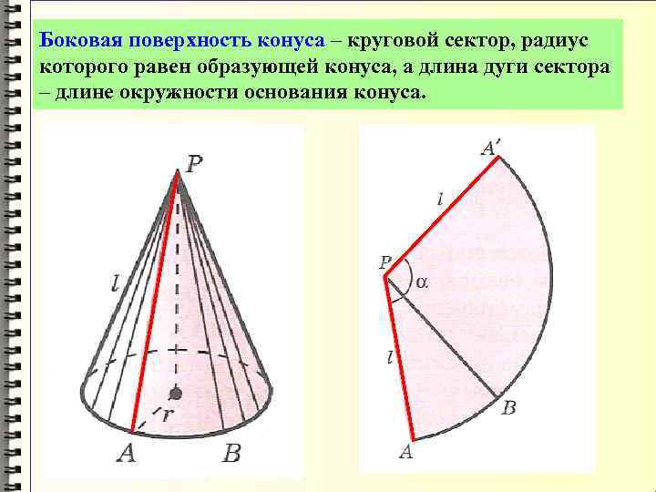 Длина окружности конуса равна. Круговой сектор конуса. Боковая поверхность конуса. Сектор боковой поверхности конуса. Площадь кругового конуса.